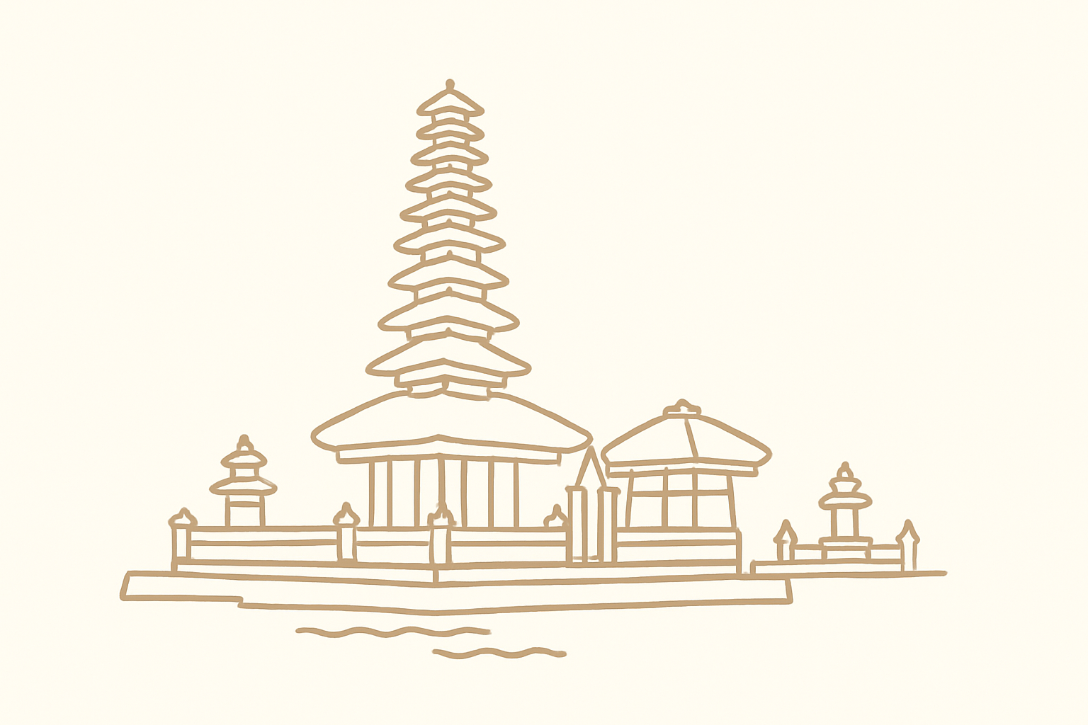 Découverte du temple d'Ulun Danu Bratan