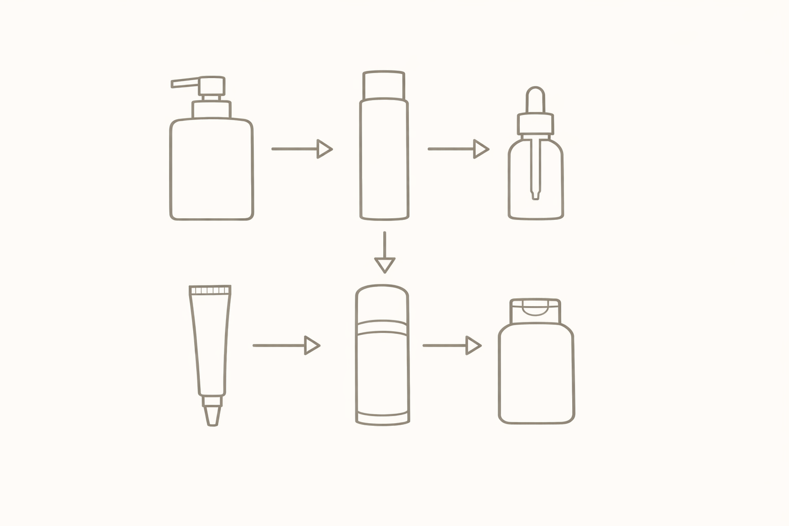 routines anti-acné