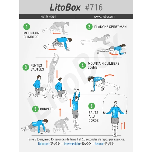 Entraînement HIIT