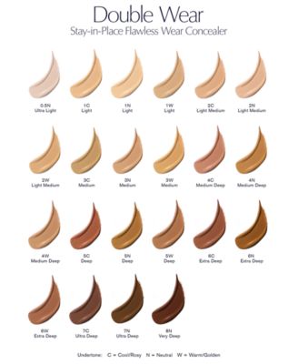 Estée Lauder Double Wear Stay-in-Place Flawless Wear Concealer