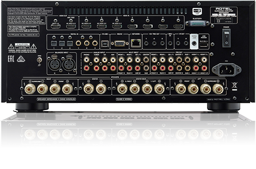Rotel RAP-1580MKII