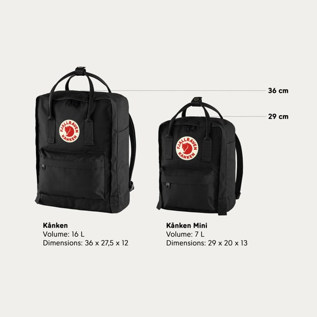 Fjällräven Kånken
