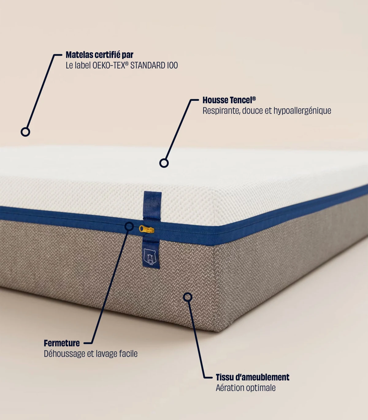 Tediber Matelas